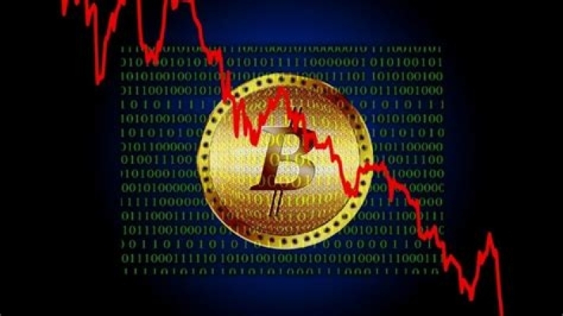 Bitcoin sank below $20K